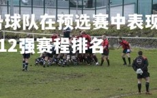壹号娱乐官网-强势球队在预选赛中表现出色，积极备战向胜利迈进，预选赛12强赛程排名
