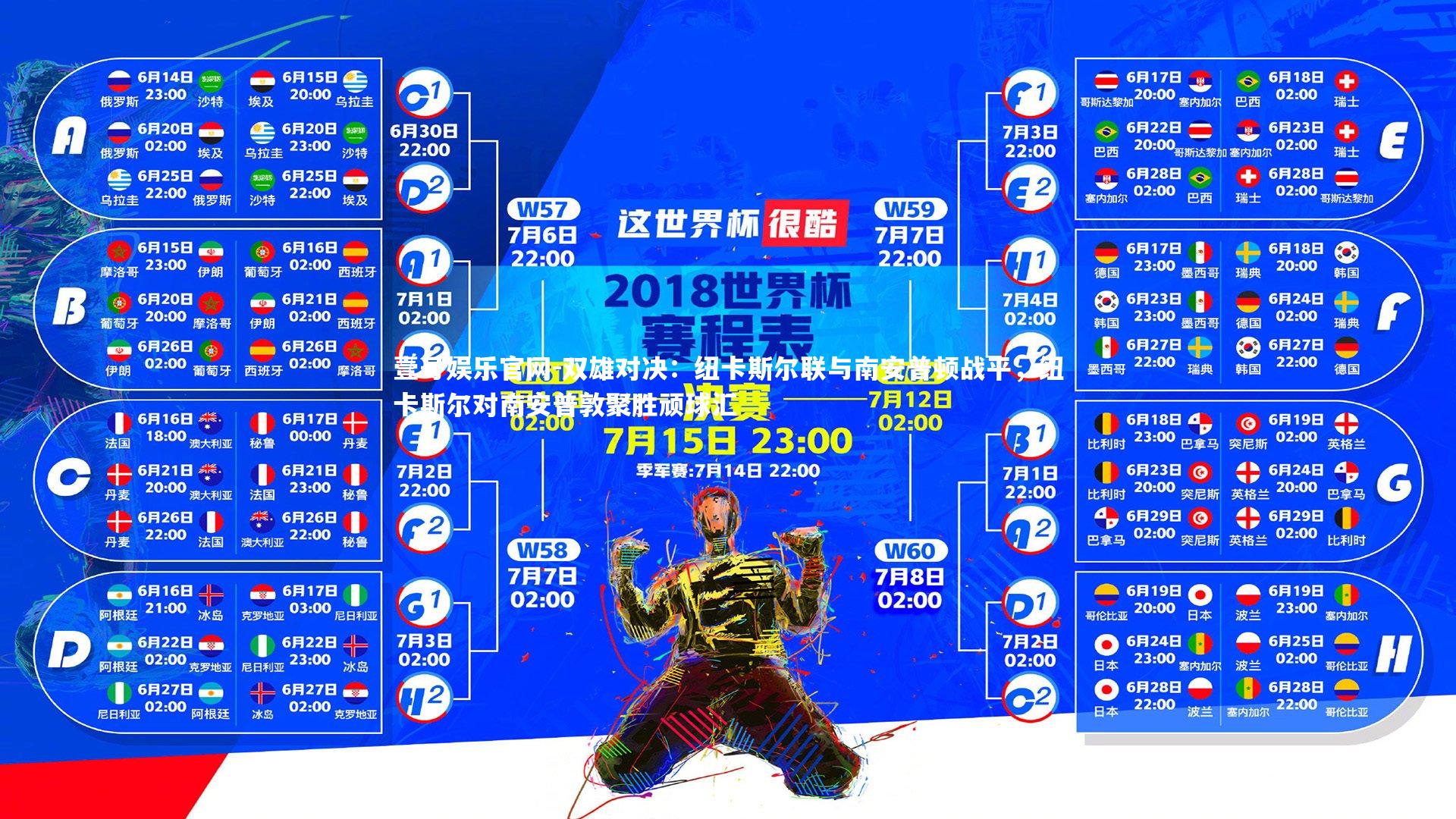 双雄对决：纽卡斯尔联与南安普顿战平，纽卡斯尔对南安普敦聚胜顽球汇